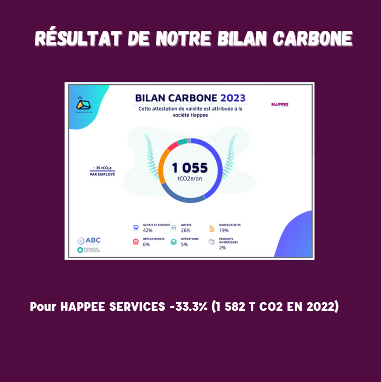 Bilan Carbone 2023 : HAPPEE Services intensifie ses actions pour un ...